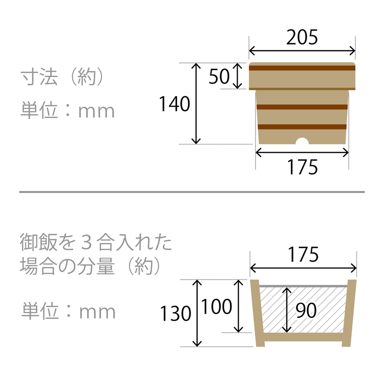 おひつのサイズ